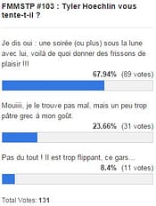 resultats fmmstp 103
