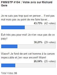 resultats fmmstp 104