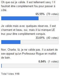 resultats fmmstp 106