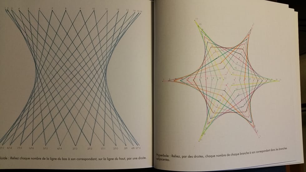 formes magiques de l'univers